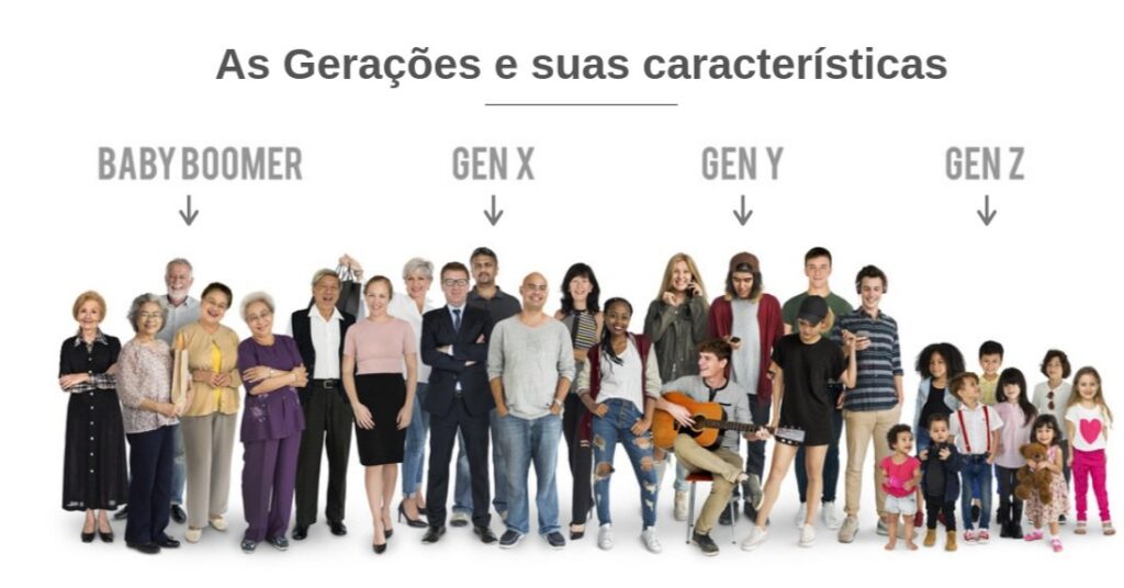 Geração X, Y, Z e Alpha, quais as principais diferenças e semelhanças