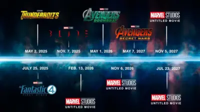 Melhor ordem para assistir os filmes da Marvel