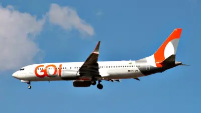 GOL Linhas Aéreas: Um Marco de Pontualidade no Setor Aéreo