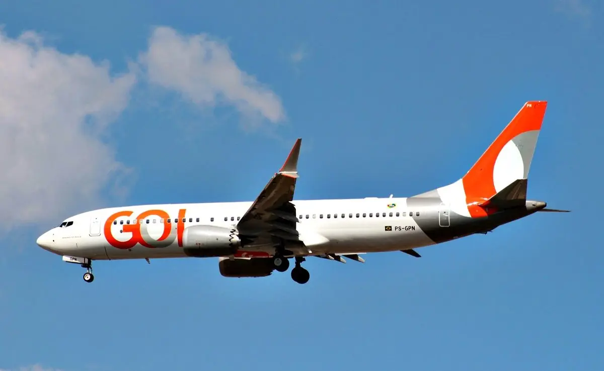 GOL Linhas Aéreas: Um Marco de Pontualidade no Setor Aéreo